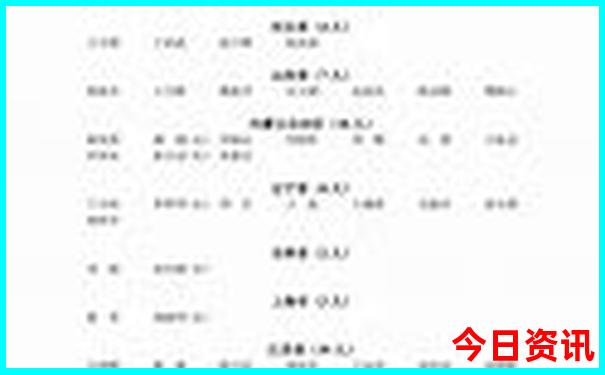 泉州三日游最佳路线图