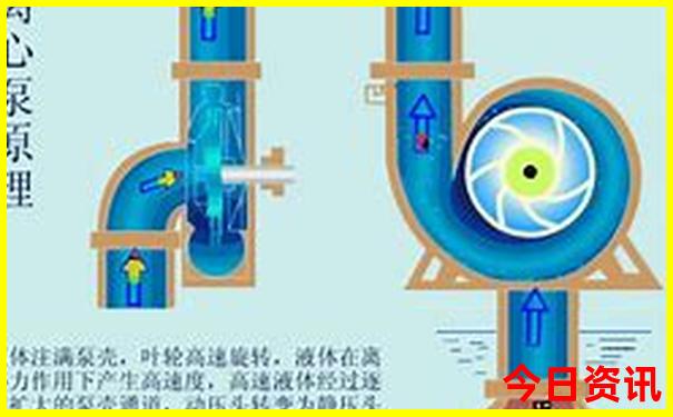 人民大学周边必去十个景点