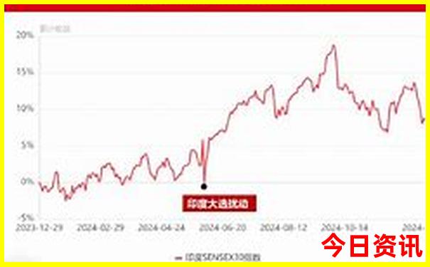 河南洛阳景区有哪些景点推荐