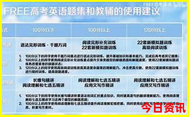 武汉几日游比较好
