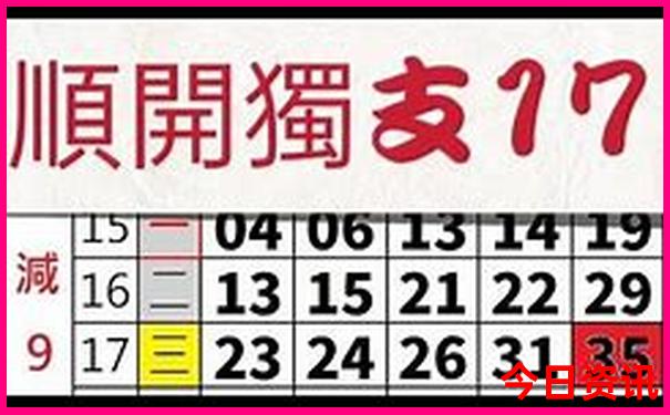 哈尔滨游玩推荐地方