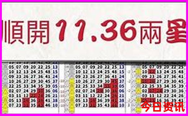 甘肃陇南十大旅游景点