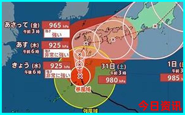 雪乡旅游攻略三天多少钱
