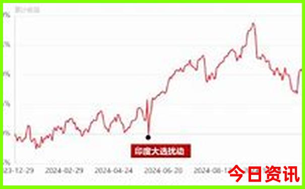 2025全新免费全年全新揭秘免费热议资料独家资料大全-新2025澳门天天开好彩
